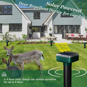 INENNT covers up to 7,000 sq ft for large yards and protected spaces.