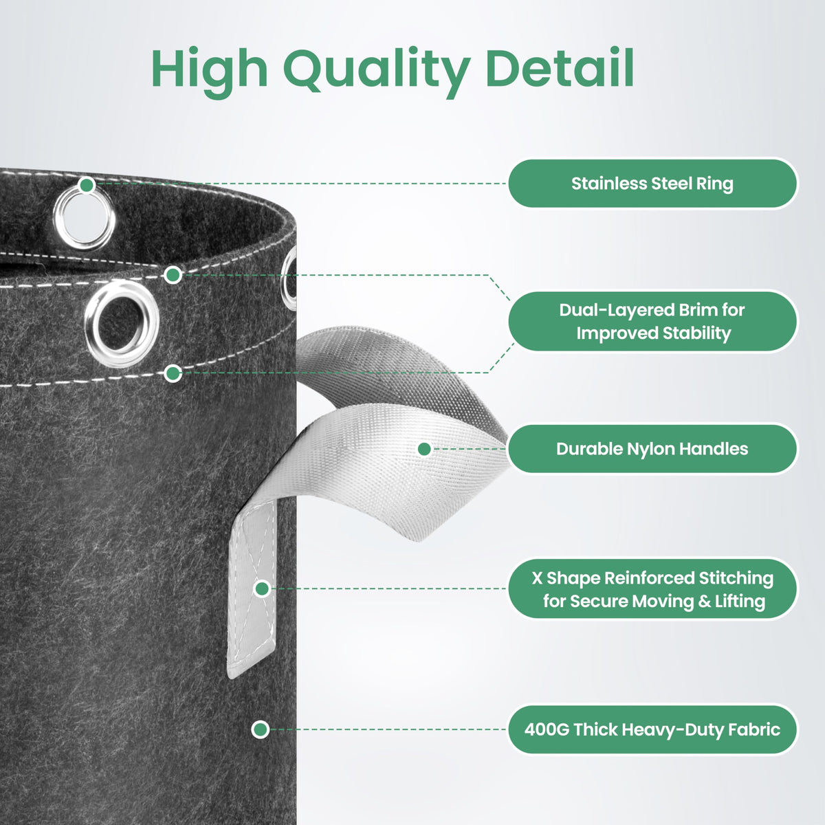 InfiniPower permeable nonwoven fabric provides drainage to reduce overwatering