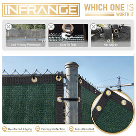 INFRANGE patio and balcony privacy screen blended into garden spaces.