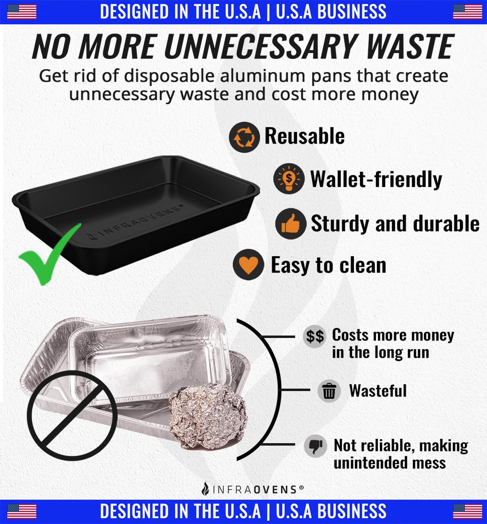 INFRAOVENS drip pan for Ninja OG751, reusable and waste-free during cooking.