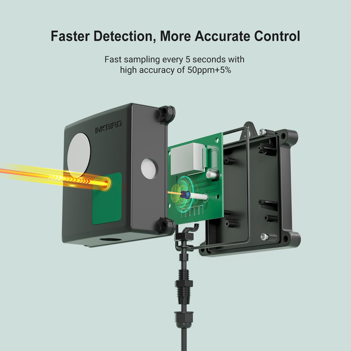 Inkbird ICC-510 digital display enables quick CO2 readings.