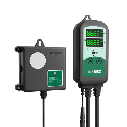 Inkbird ICC-510 CO2 Controller with dual-output design for balanced CO2 and ventilation.