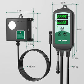 Inkbird ICC-510 greenhouse scene showcases practical CO2 control.