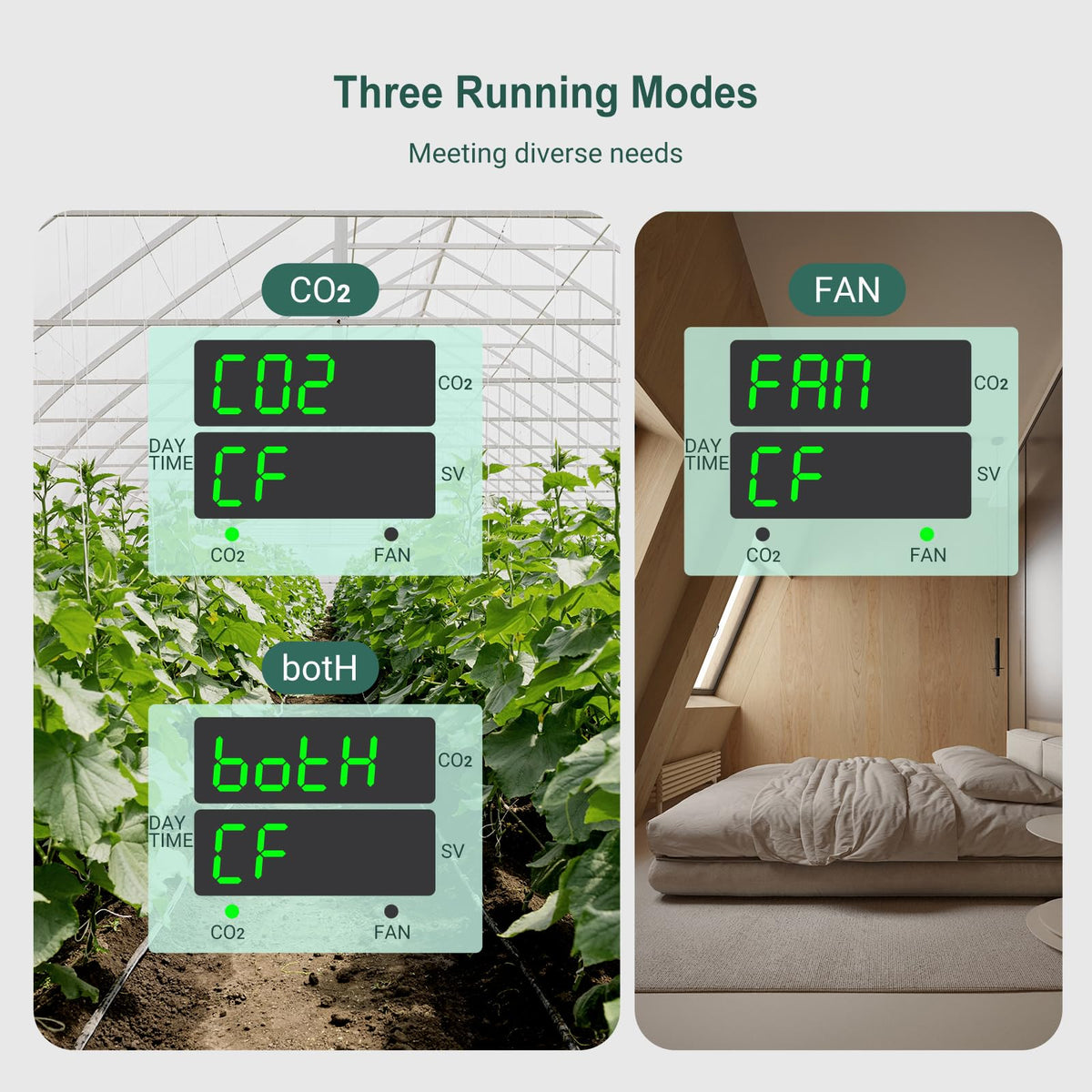 Inkbird ICC-510 ideal for grow tents and greenhouse setups.
