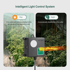 Inkbird ICC-510 provides precise CO2 control for stable plant growth.