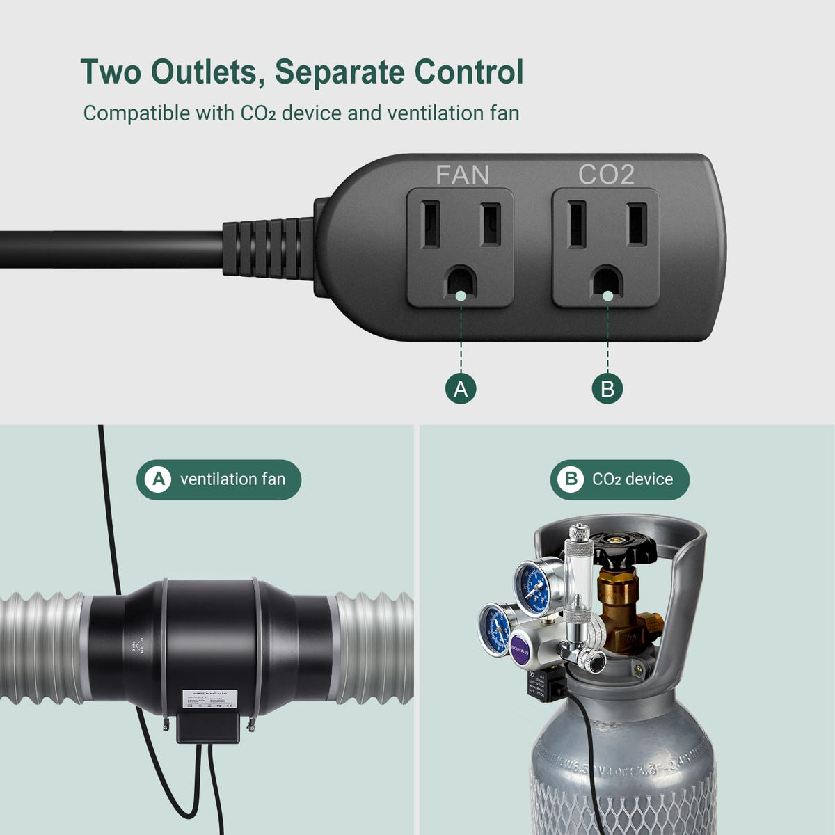 Inkbird ICC-510 universal power supply supports 100–240V worldwide use.