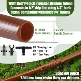 Innconee anti-clog drip tubing ensures even water distribution across beds.