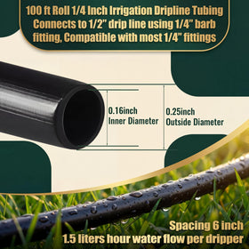 Innconee dripline with 6 inch emitter spacing delivering even moisture along rows