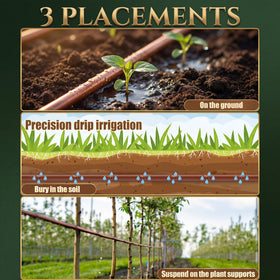 Innconee anti-clog design maintains reliable watering along the length.