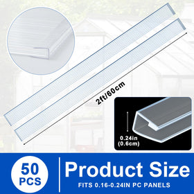 Innconee greenhouse end cap protects panels from rain and debris while maintaining light