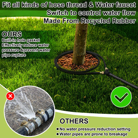 Innconee leakproof garden hose prevents leaks and wasted water.