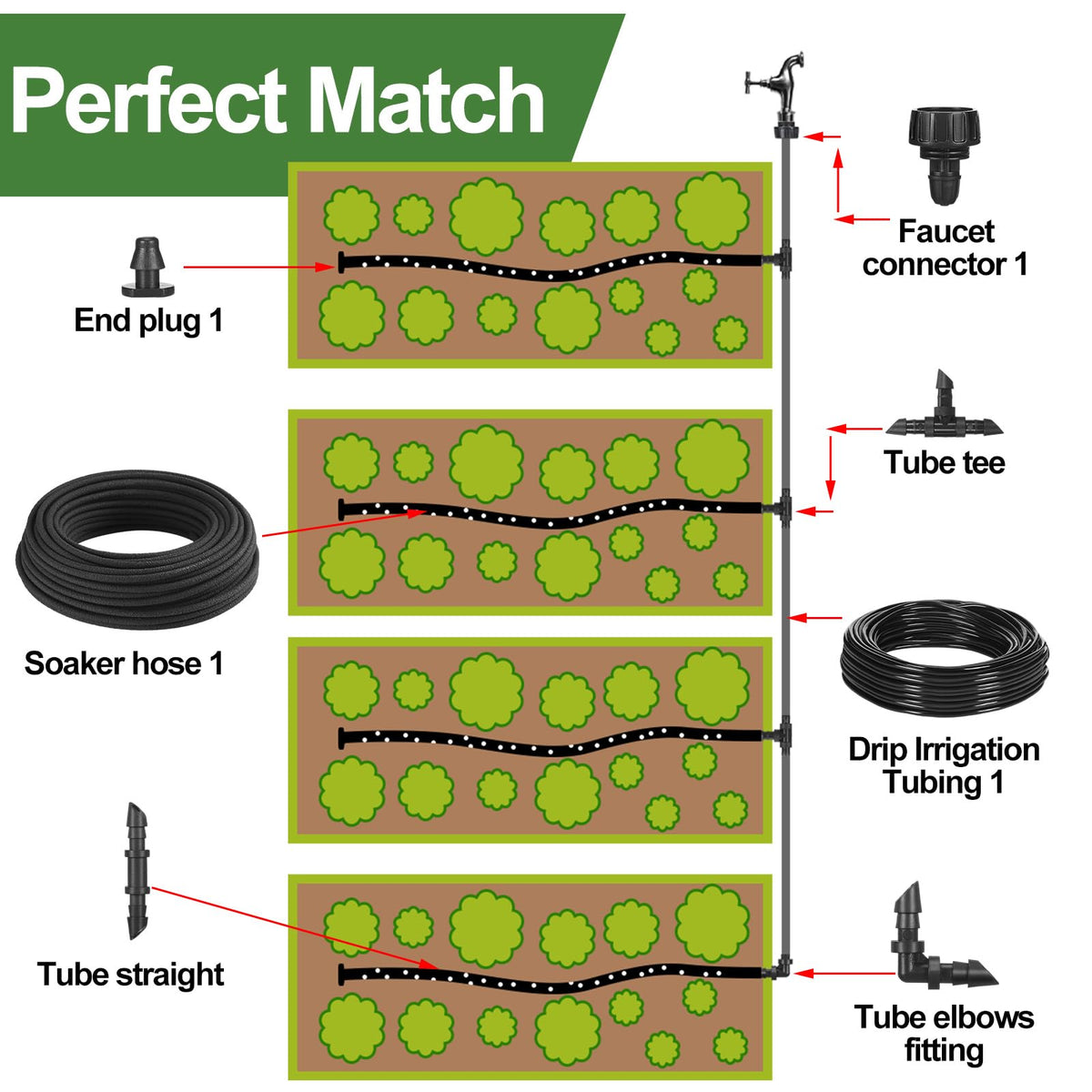 Innconee two-way tube connector enabling branching irrigation lines.