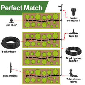 Innconee two-way tube connector enabling branching irrigation lines.