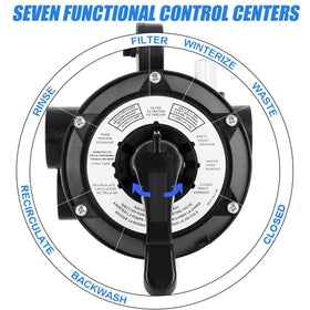 Innisle SP0714T ergonomic handle enables smooth, precise adjustments.