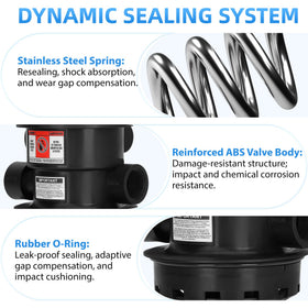 Innisle SP0714T installation kit supports quick, dependable setup.
