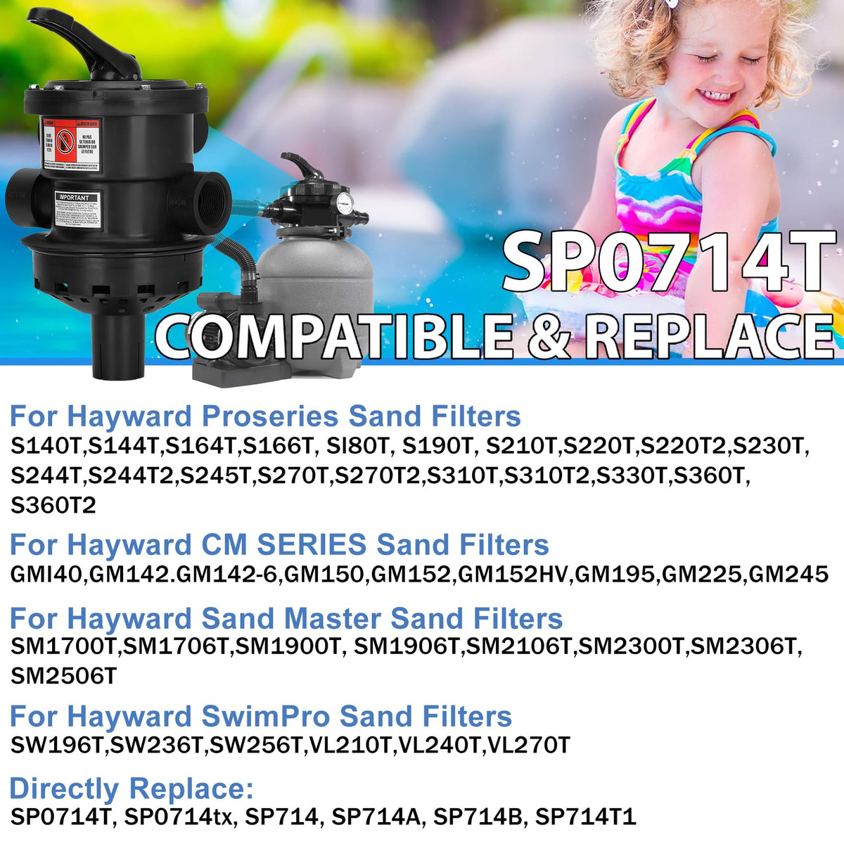 Innisle SP0714T ports with 1-1/2 inch FIP for easy plumbing connections.