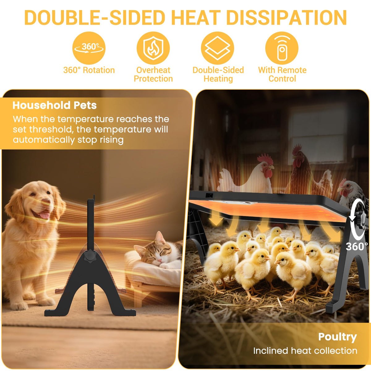 INNOLAND 360-degree heating panel directs warmth where birds gather