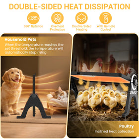INNOLAND 360-degree heating panel directs warmth where birds gather