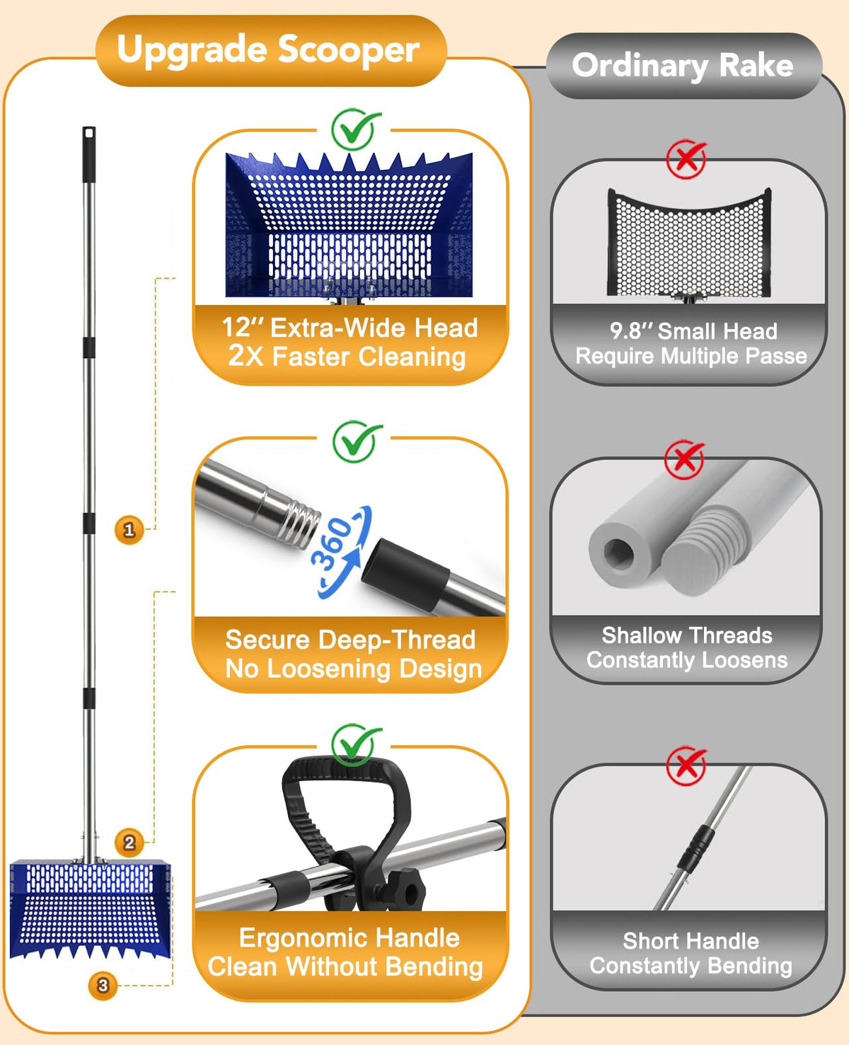 INNOLAND rake-teeth help gather debris alongside waste separation.