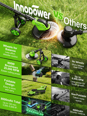 Innopower weed wacker with 12-inch cut path speeds edging and trimming.