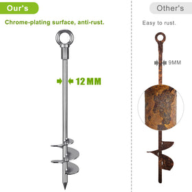 Insaga shed anchor secured in ground, illustrating stability in challenging soil.