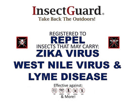 InsectGuard Tick Gaiters wear-over-bulky-clothing design enables comfortable protection.