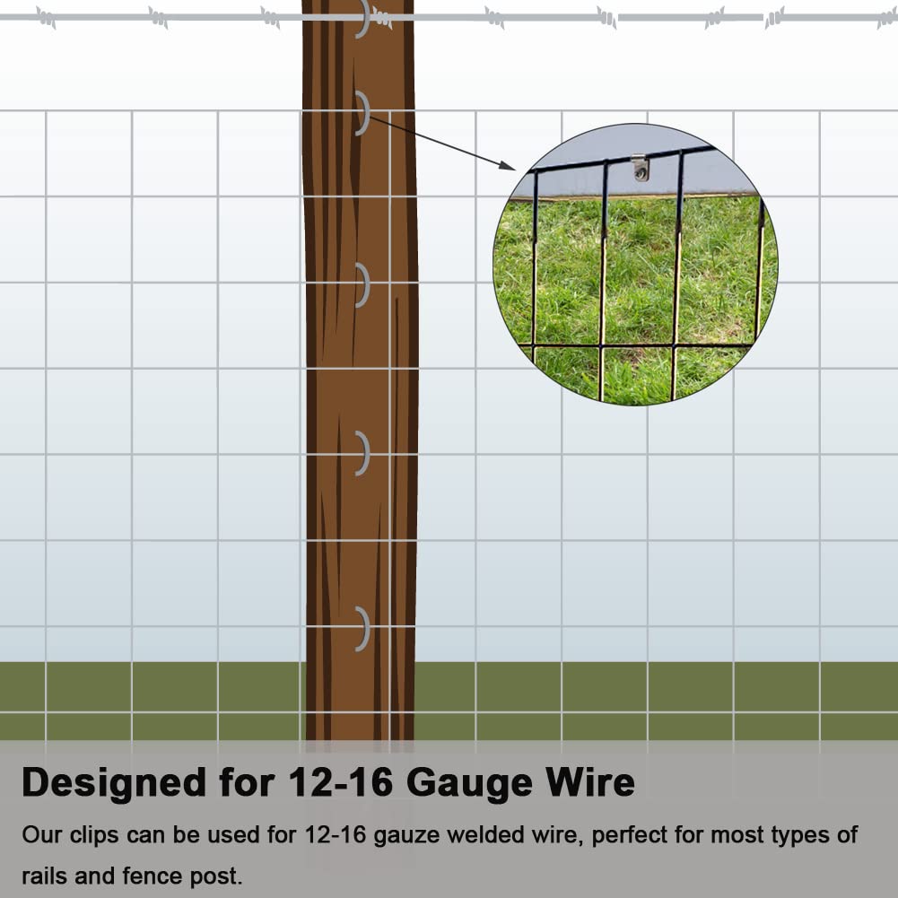 Inslat outdoor mounting clips ideal for livestock and pet fencing.
