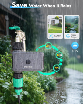 Insoma WiFi Sprinkler Timer rain delay helps skip watering after rain.