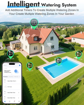 Insoma WiFi Sprinkler Timer travel-friendly scheduling with long-range signal.