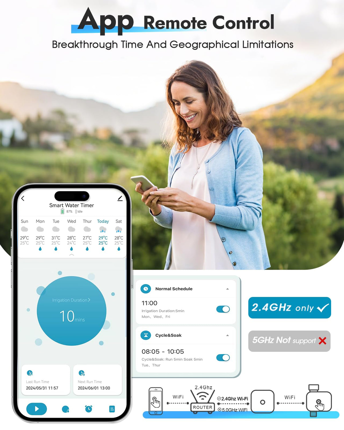 Insoma WiFi Sprinkler Timer voice control with Alexa/Google Assistant for hands-free watering.