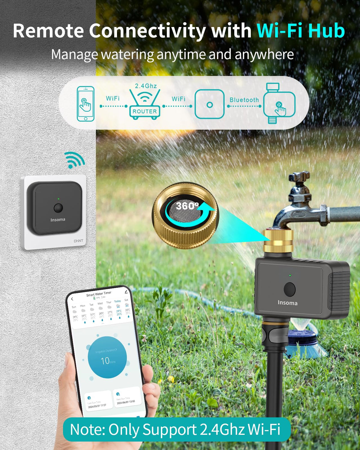 Insoma WiFi Water Timer connected to 2.4GHz hub for stable remote control