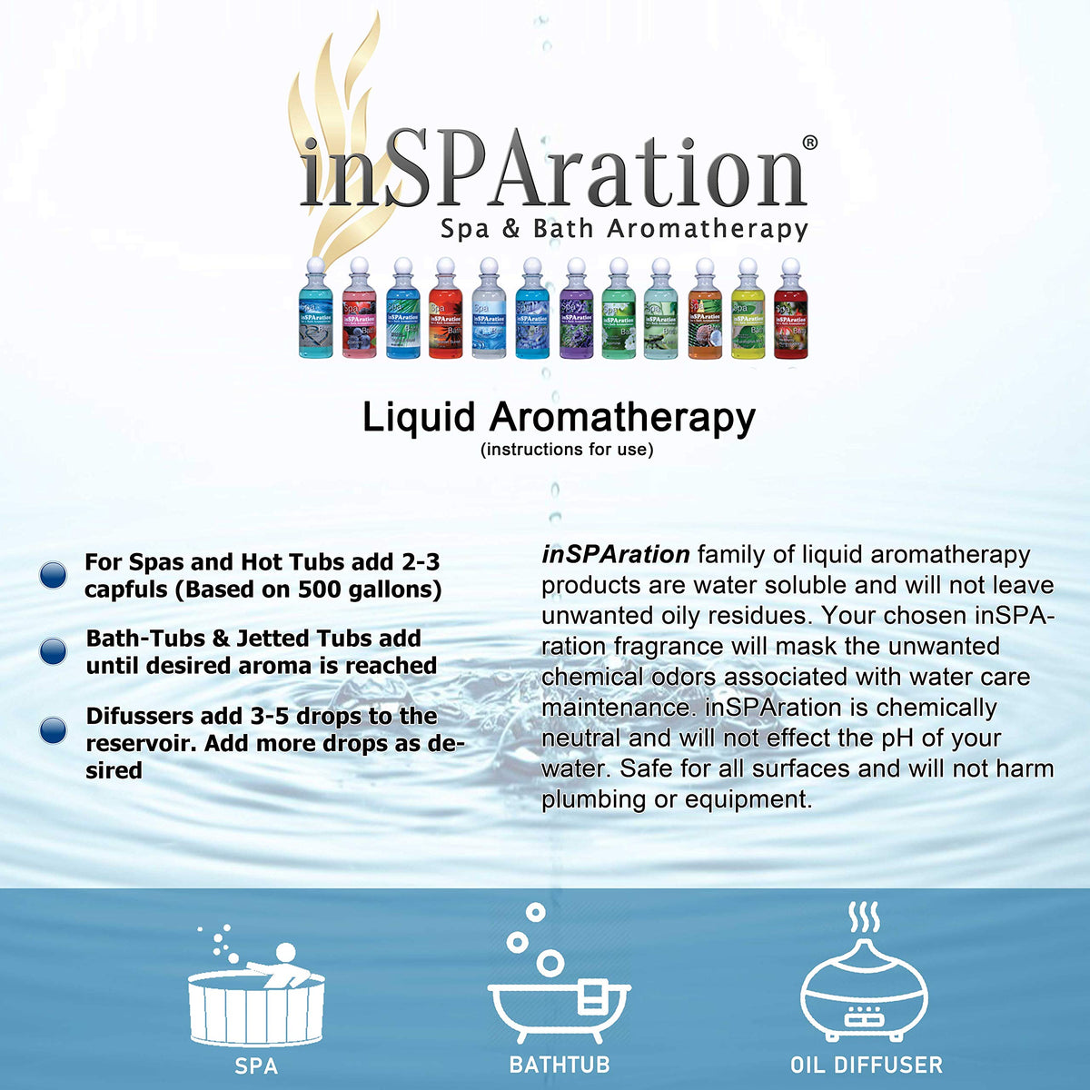 Inspiration Spa Liquid spa setting illustrating versatile use across baths and jets
