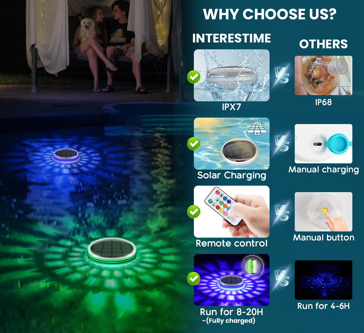 INTERESTIME ambient glow enhances pools, tubs, and ponds for mood lighting.