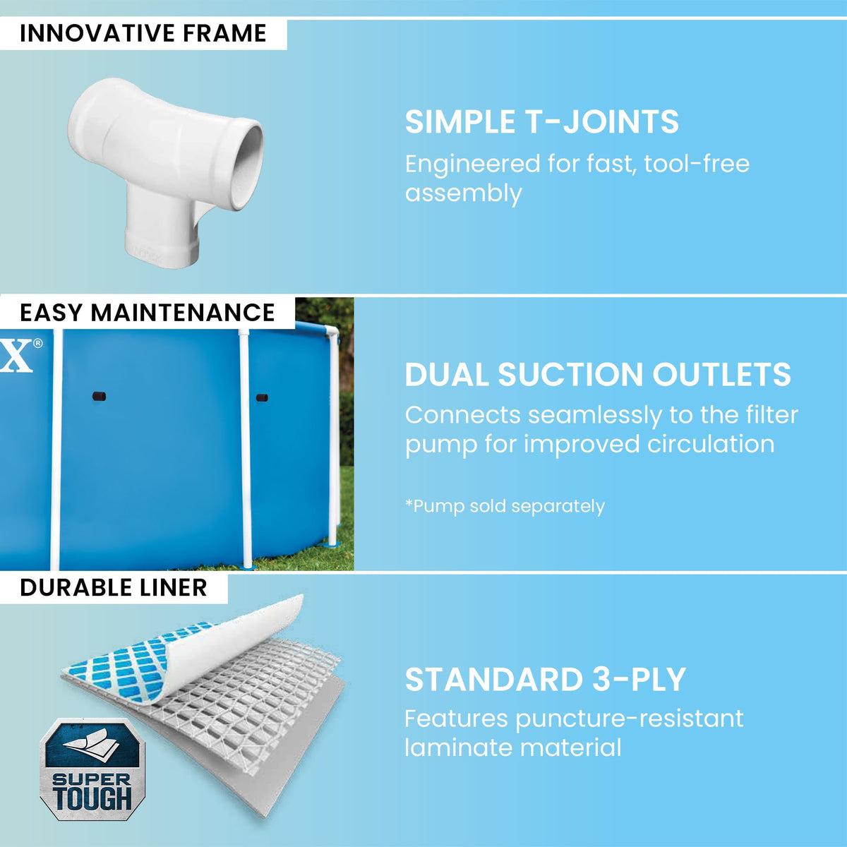 Intex metal frame tubes highlighted for sturdy backyard support.