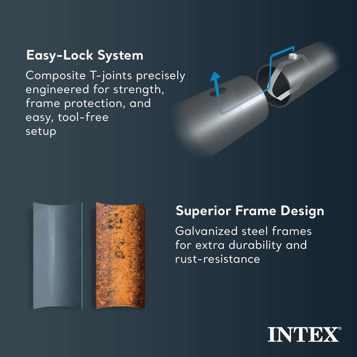 Intex Ultra XTR Frame pool includes ladder and ground cloth for safe setup.