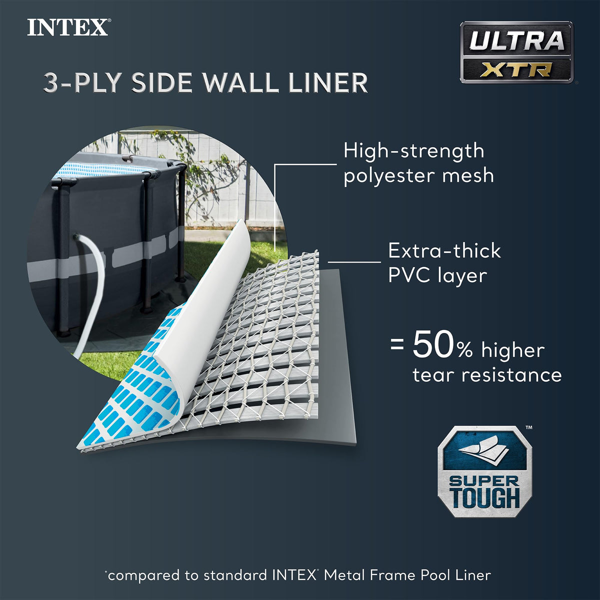 Intex Ultra XTR Frame pool uses Krystal Clear sand filtration.