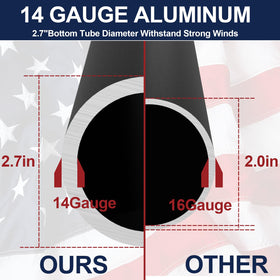 IOEN embroidered 3x5 US flag offers weather-resistant, vibrant patriot display.