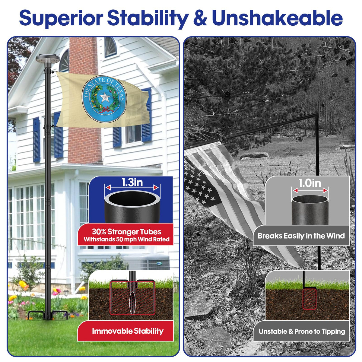 IOEN heavy-duty 1.3-inch tubing enhances wind resistance and flag tautness.
