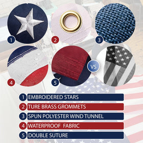 IOEN pulley system enables smooth raising and lowering of flags.