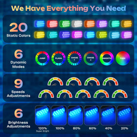 IOHFOI pool light with remote control for easy color brightness and speed tweaks