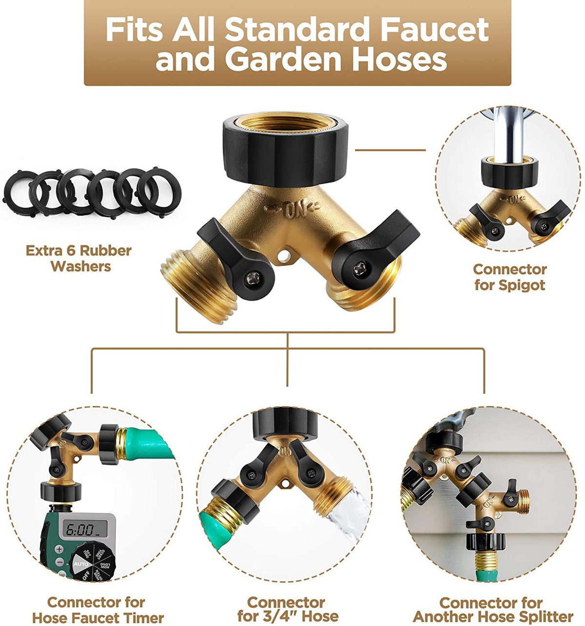 IPOW comfort grip handle enables easy flow control while watering.