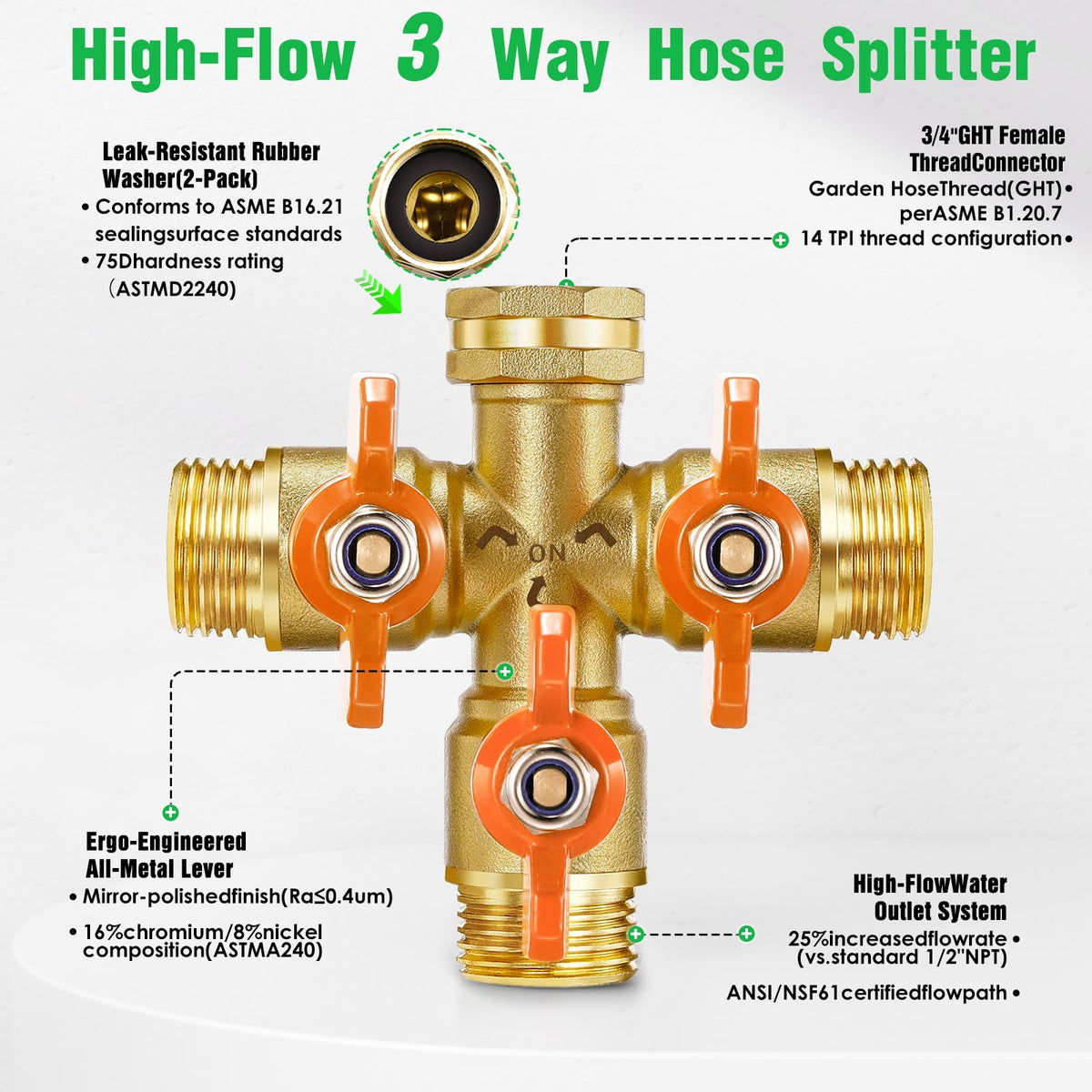 IPOW 3-way splitter with individual valves offers precise flow control