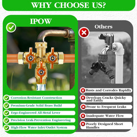 IPOW 3-way splitter with long handle shows effortless turn and grip