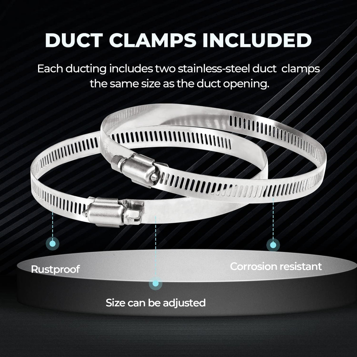 iPower aluminum ducting close-up highlighting flame-retardant coating.