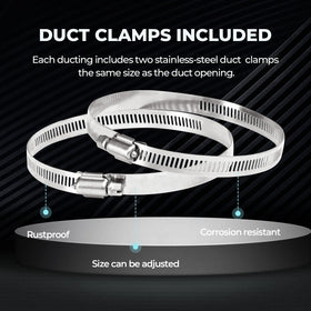 iPower aluminum ducting close-up highlighting flame-retardant coating.