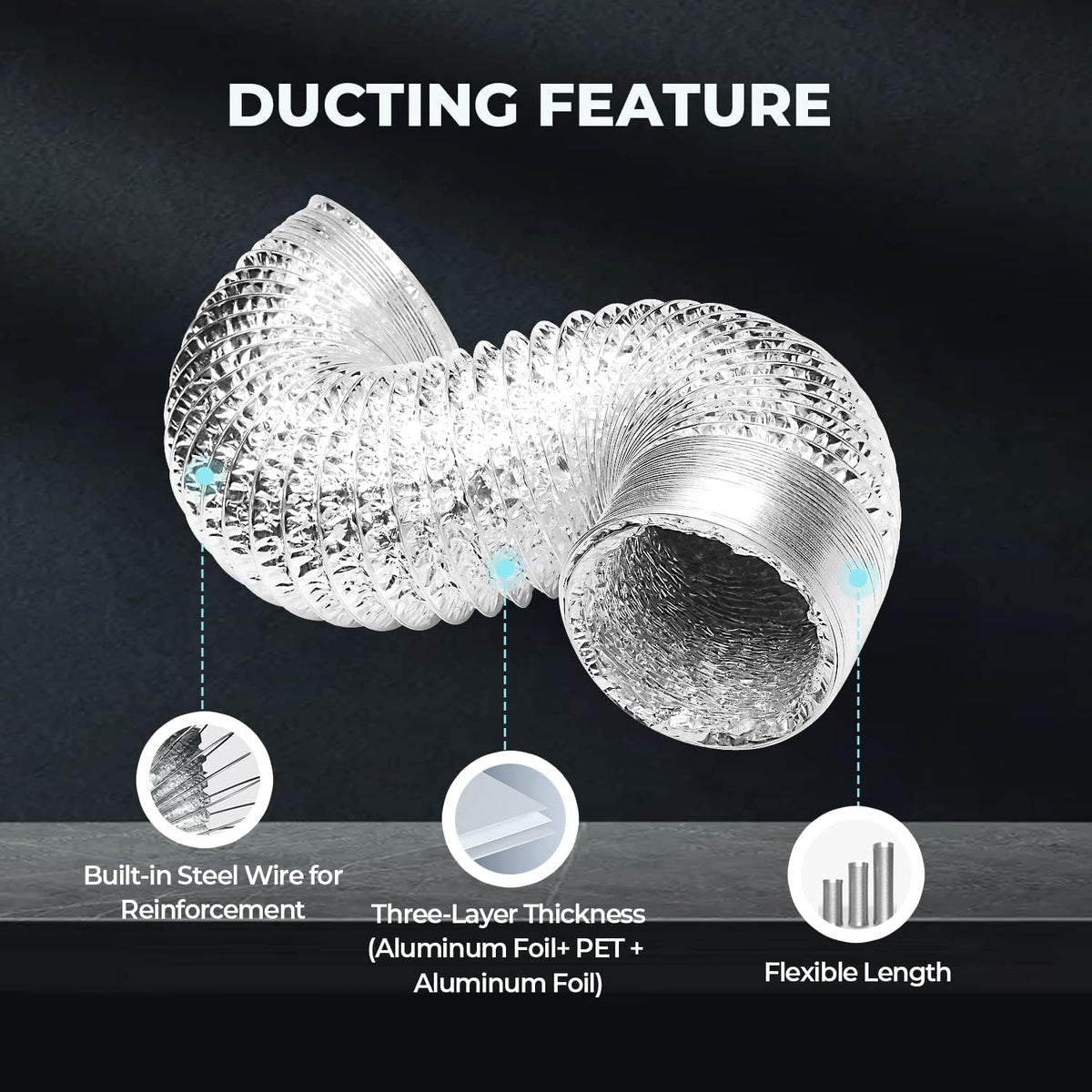 iPower ducting close-up shows reinforced wire helix in aluminum vent hose.