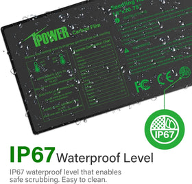 iPower Seeding Heat Mat aids plant propagation with reliable germination warmth