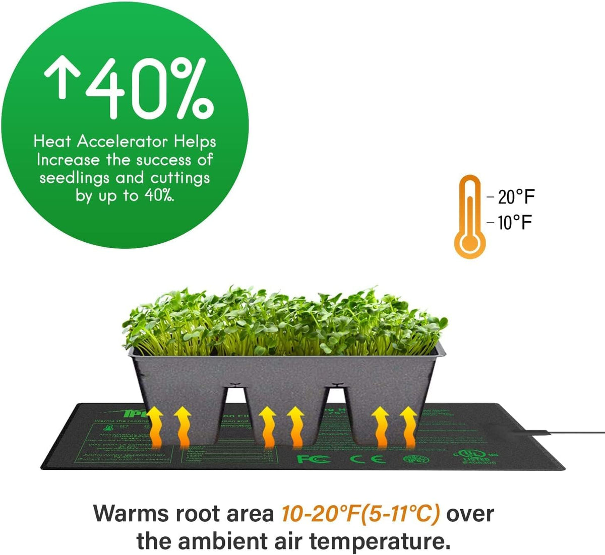 iPower Seeding Heat Mat features water-resistant surface for easy cleaning