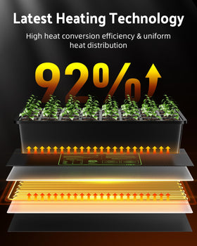 IPower seedling heat mat 10x20 in tray setup for steady warmth.