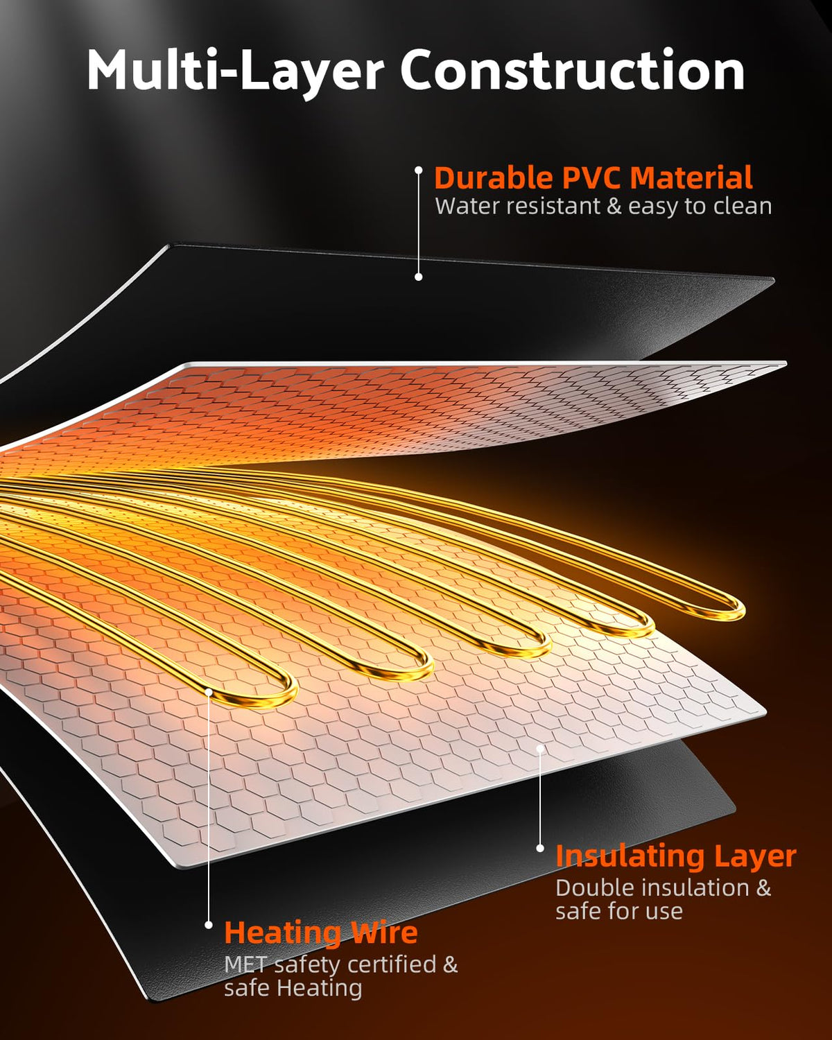 IPower seedling heat mat 2-pack packaging illustration.